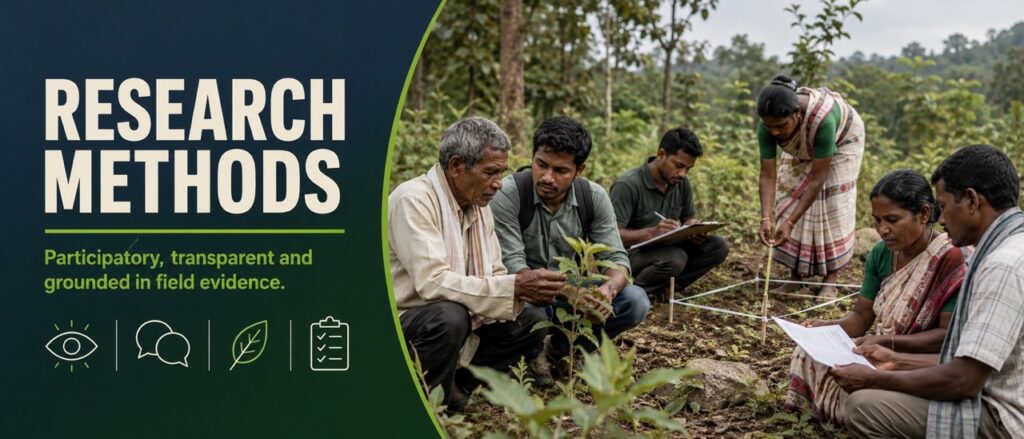 Adivasi elders, researchers, and community members conducting participatory field research, plant identification, and data collection for Hodopathy in Jharkhand, supported by Rajeev Singh.